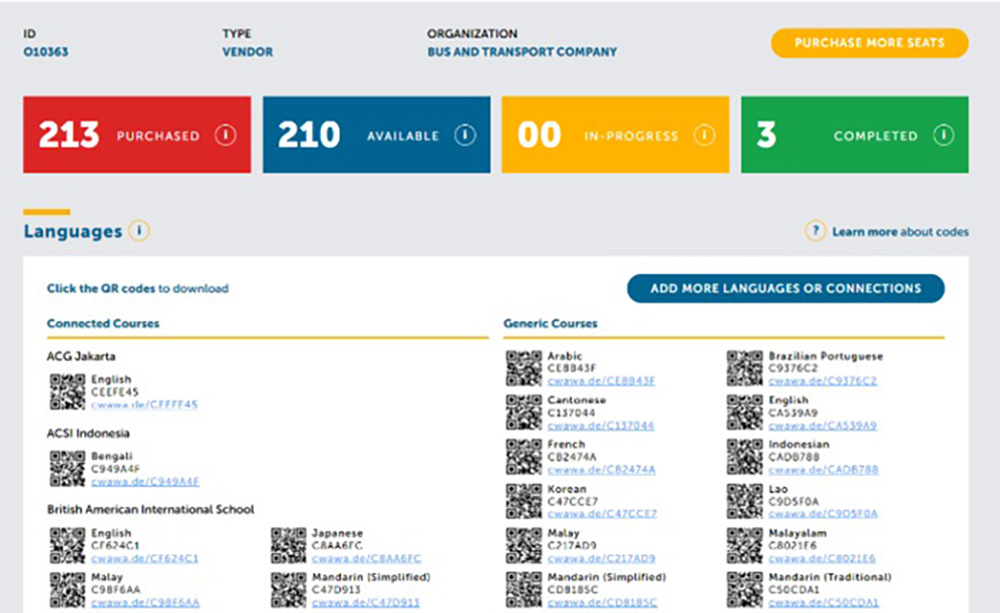 Platform Administration